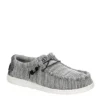 Heydude Mens Wally Slip On Sneaker - Pale Grey -Heydude Shop US 01 502212 00